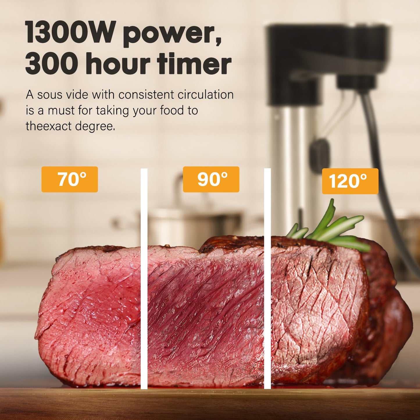 Outohomo Sous Vide Machine,1300 Watts, Immersion Circulators, Precision Cooker, Steak Cooker, Temperature and Time Digital Display Control, Ultra-Quiet,Fast-Heating,Easy to store,IPX7 Waterproof