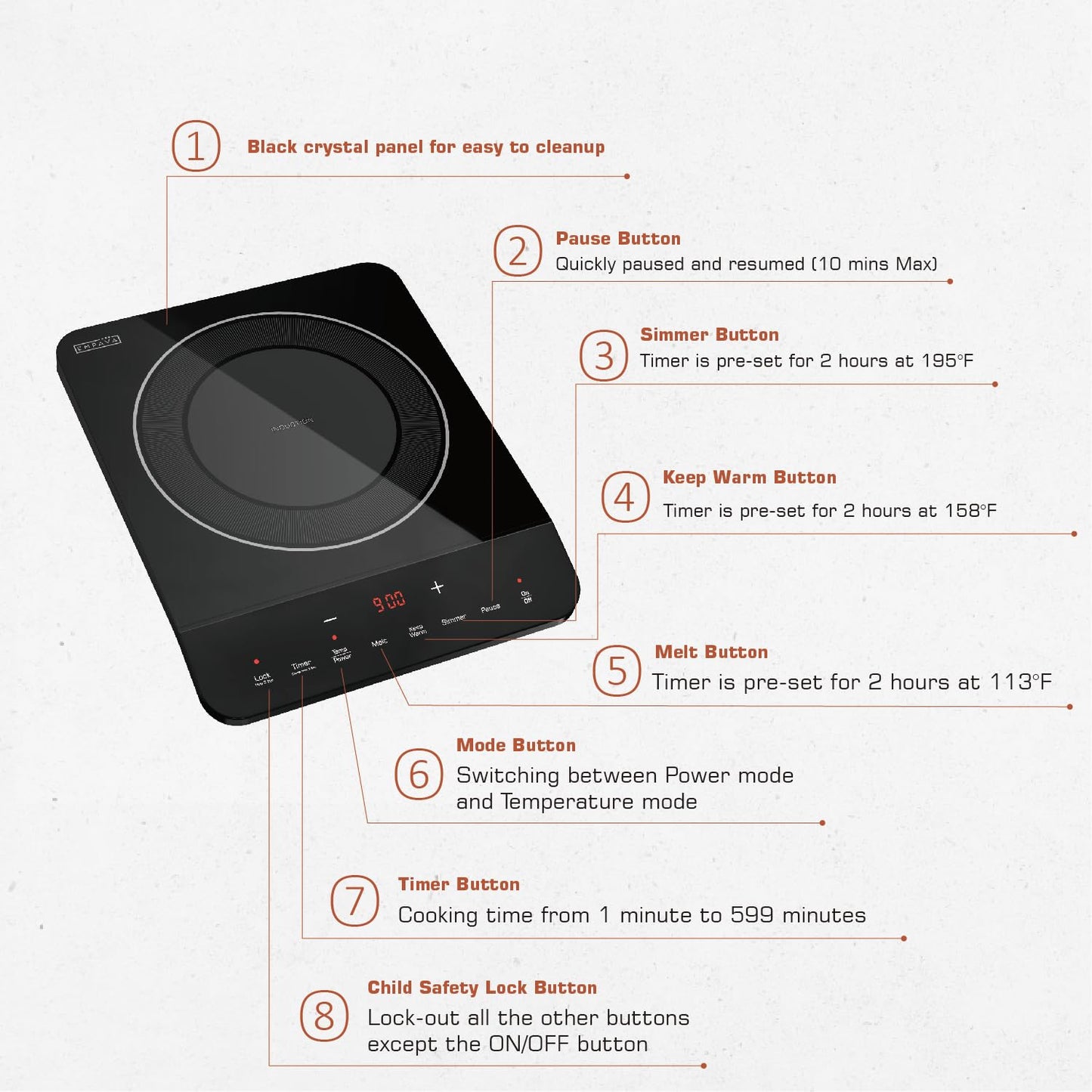 Empava Portable Induction Hot Plate Cooktop, Single 1 Burner Countertop Cooker, 3 Preset Modes, Shatter-proof Flat Glass Top, 110~120 Volt Plug in Electric Stove for Kitchen, Outdoor Camping, RV