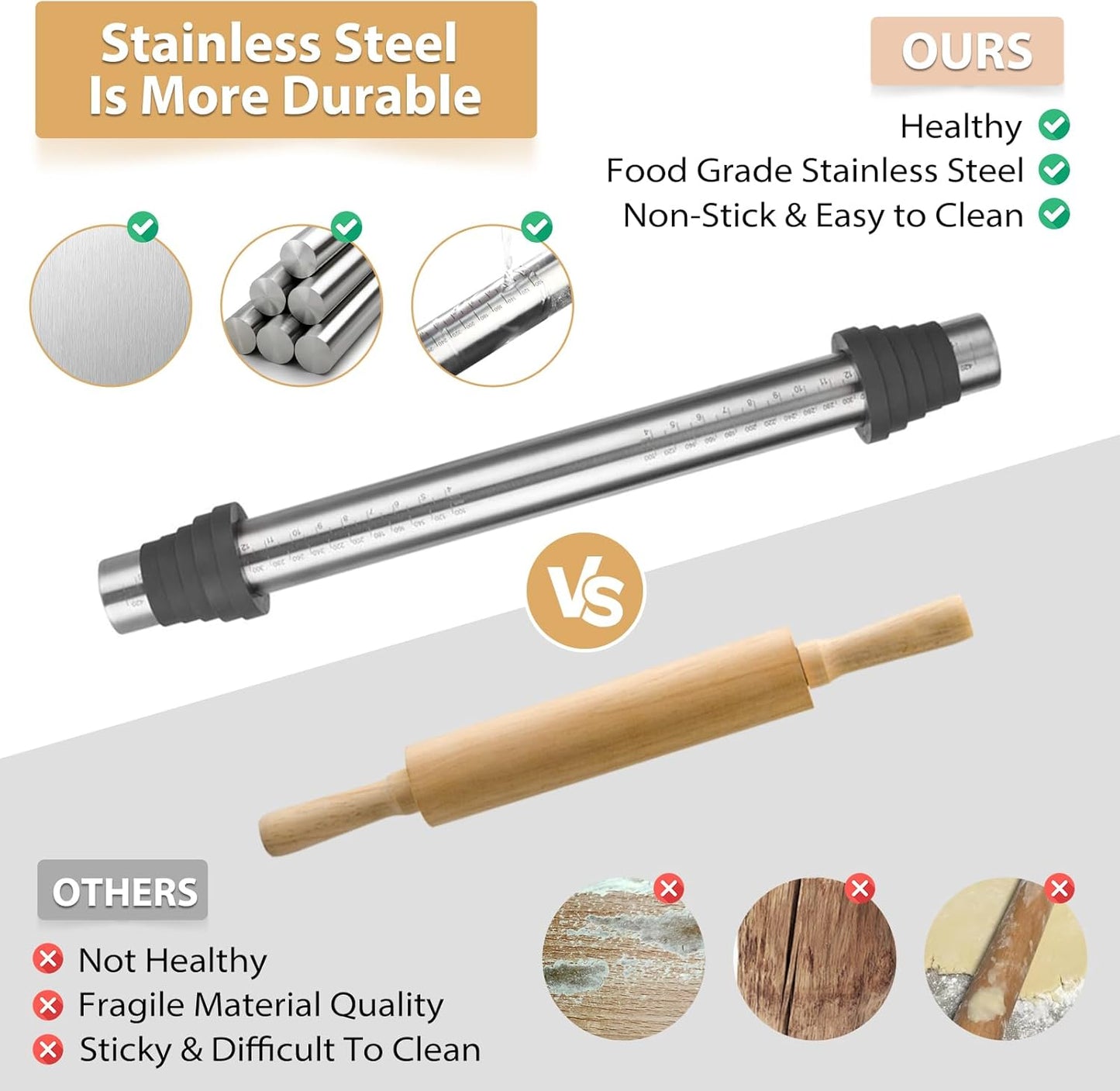Adjustable Rolling Pin with Thickness Rings for Baking -Non Stick Stainless Steel Dough Roller Pin with Bands for Cookie,Wood,Wooden and Bread (Grey, 15.8 '')
