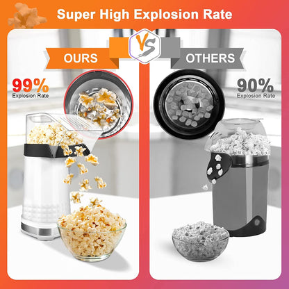 Popcorn Machine, High Popping Rate Air Popper Popcorn Maker, 4.5 Quarts, 1200w, 2 Min Fast Popping Air Popper, No Oil, BPA-Free, Mini Popcorn Machine with ETL Certified, Popcorn Poppers for Home