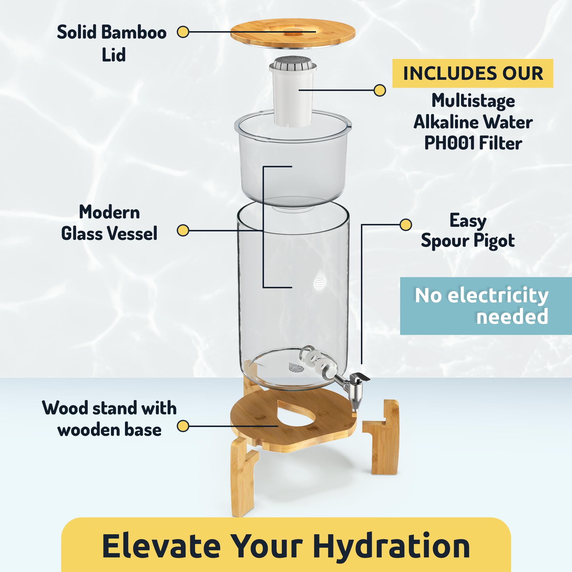 Invigorated Water pH Recharge Alkaline Water Filter Dispenser – BPA-Free Glass Countertop Water Filter Pitcher Purifier for Home & Office, 36-Cup Capacity, 360L Long Filter Life (Bamboo Classic)