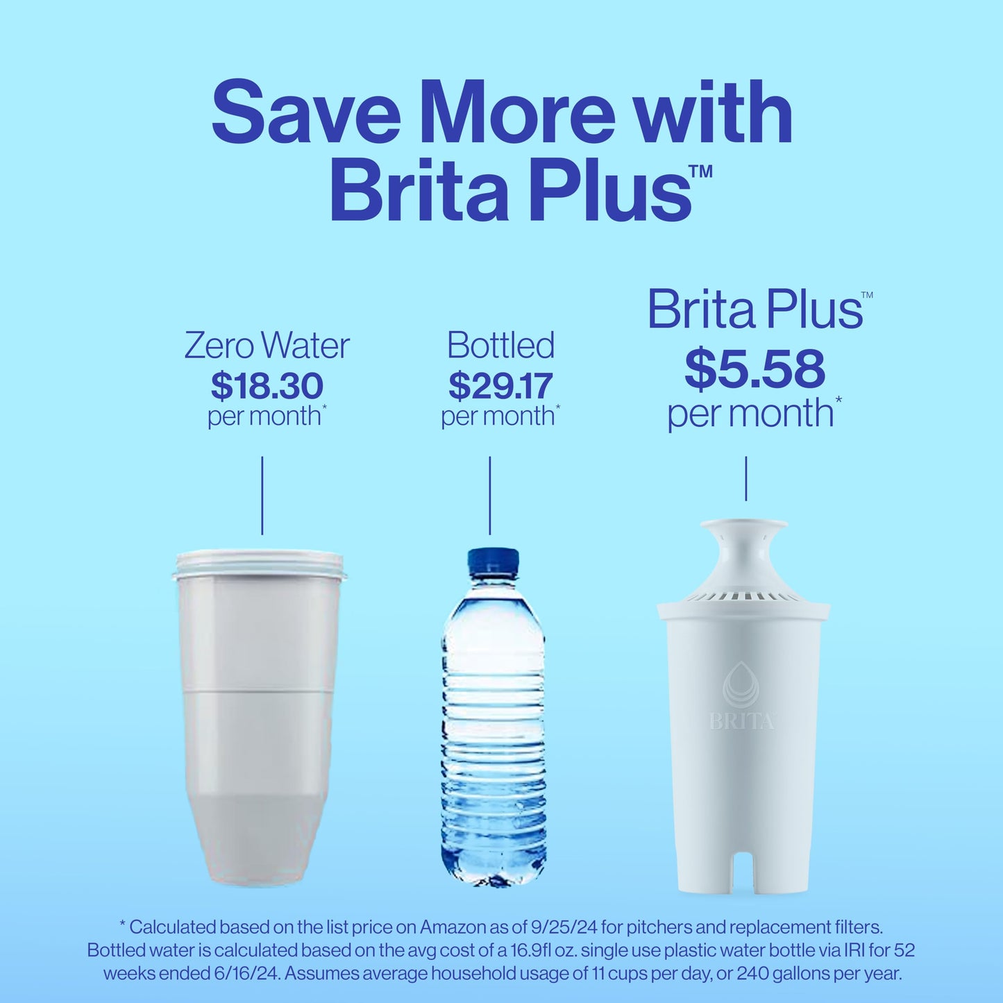 Brita UltraMax Large Water Dispenser with 1 BritaPlus Filter, 27 Cup, Black (Package May Vary)