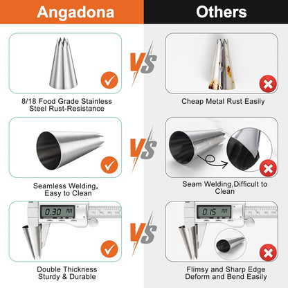 Angadona Macaron Silicone Baking Mats Kit (16pcs set) Macaroon Baking Mat Set of 2 Half Sheet Macaron Silicone Mat Nonstick Macaron Mat Sheet,6 Piping Tip,2 Piping Bag with 3 Bag Tie,2 coupler