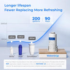 Waterdrop Electric Water Filter Pitcher, Rechargeable 200-Gallon Water Dispenser, Instant 15-Cup Countertop System, NSF/ANSI 401&53&42&372, Reduce PFAS, Lead, Chlorine, White, NOT Reduce TDS