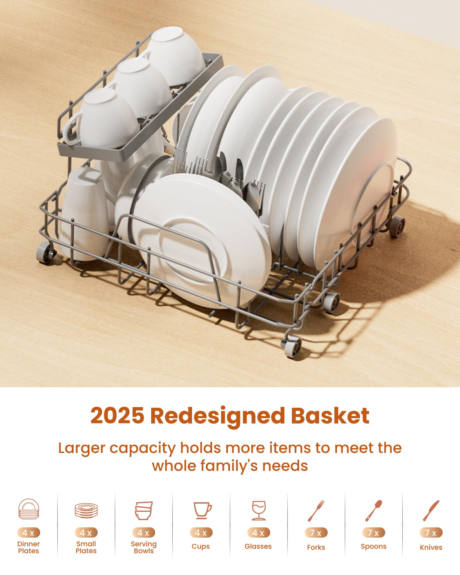 HAVA 2025 NEW Upgraded Countertop Dishwasher with Water Softener and Enhanced Energy Efficiency, Portable Dishwasher with 8 Wash Programs, Child Lock & Delayed Start Function, No Installation Needed
