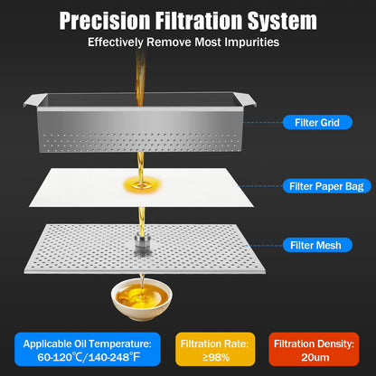 55L/14.53Gal Fryer Filter Machine, 550W Stainless Steel Deep Fryer Oil Filter Machine, Commercial Mobile Oil Filtration System, Oil Pump Flow 8.45 Gal/min, Deep Fryer Filter for Restaurant