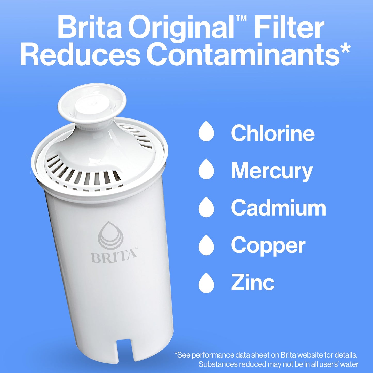 Brita Everyday Standard Water Filter Pitcher with SmartLight Filter Change Indicator, Reduces Copper, Cadmium and Mercury Impurities, Includes 1 Filter, BPA-Free, Lasts 2 Months, 10-Cup, White