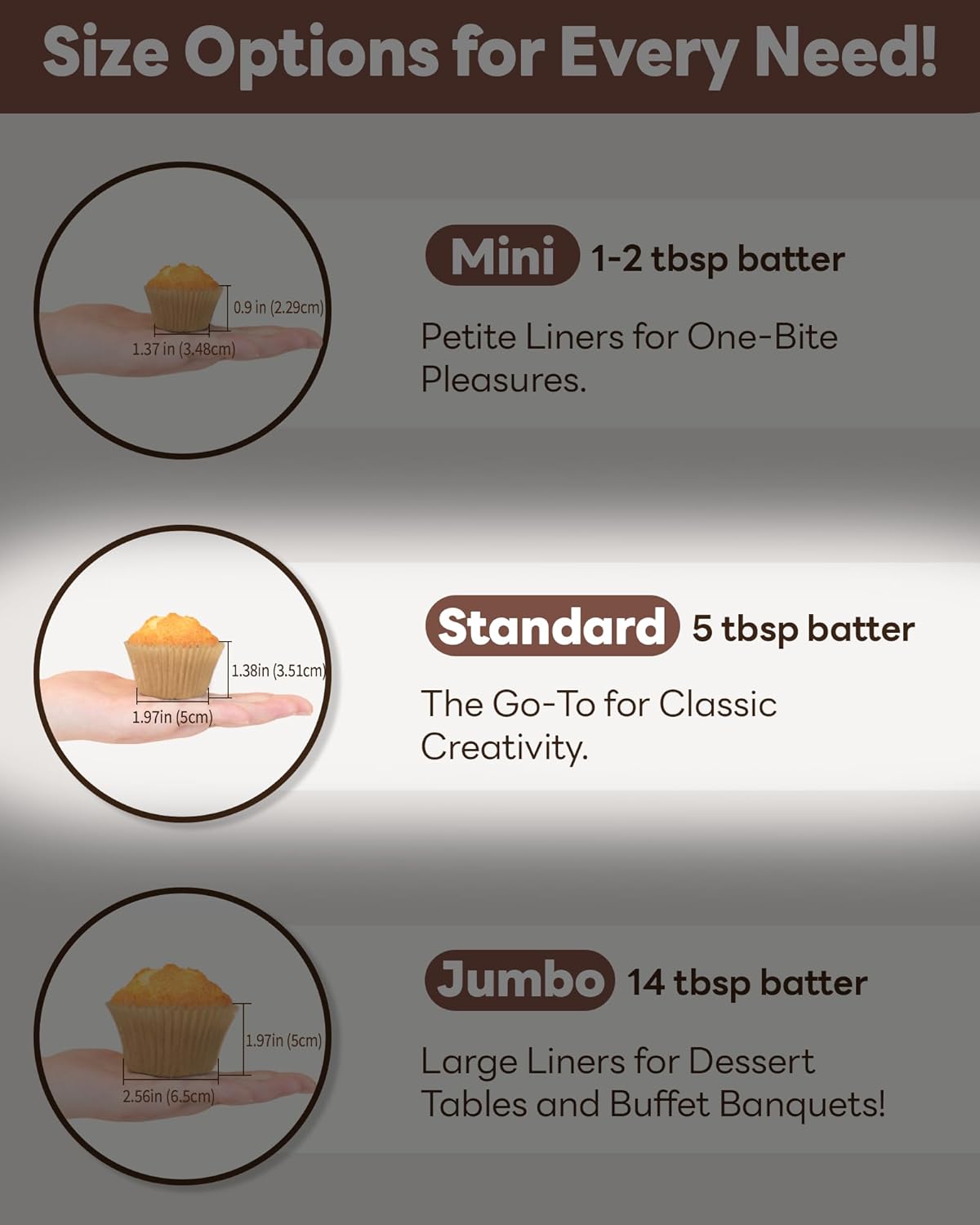 Non-stick 200pcs Standard Cupcake Liners for Baking, Natural, Food-grade Cupcake Wrapper, Greaseproof Parchment Muffin Liners