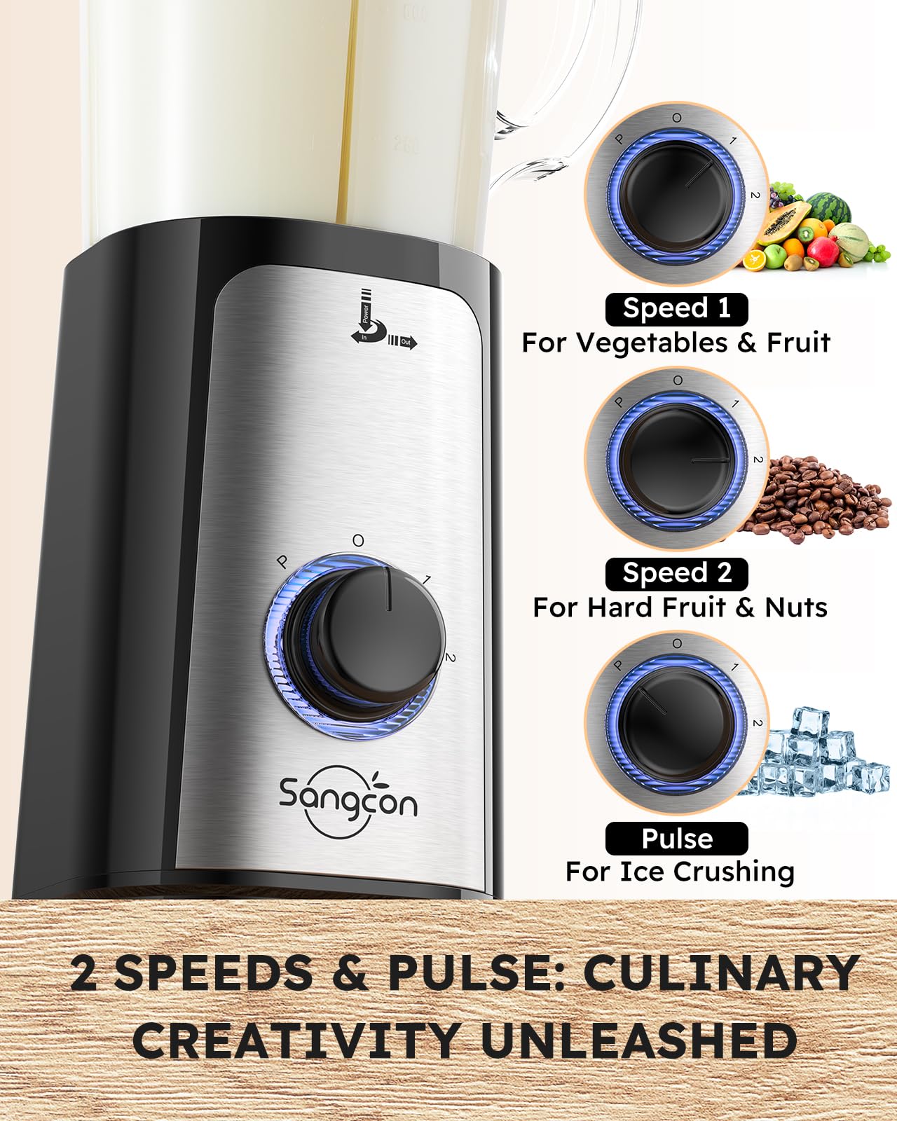 SANGCON 5 in 1 Blender and Food Processor Combo for Kitchen, Small Electric Food Chopper for Meat and Vegetable, 350W High Speed Blenders with 2 Speeds and Pulse for Smoothies and Shakes