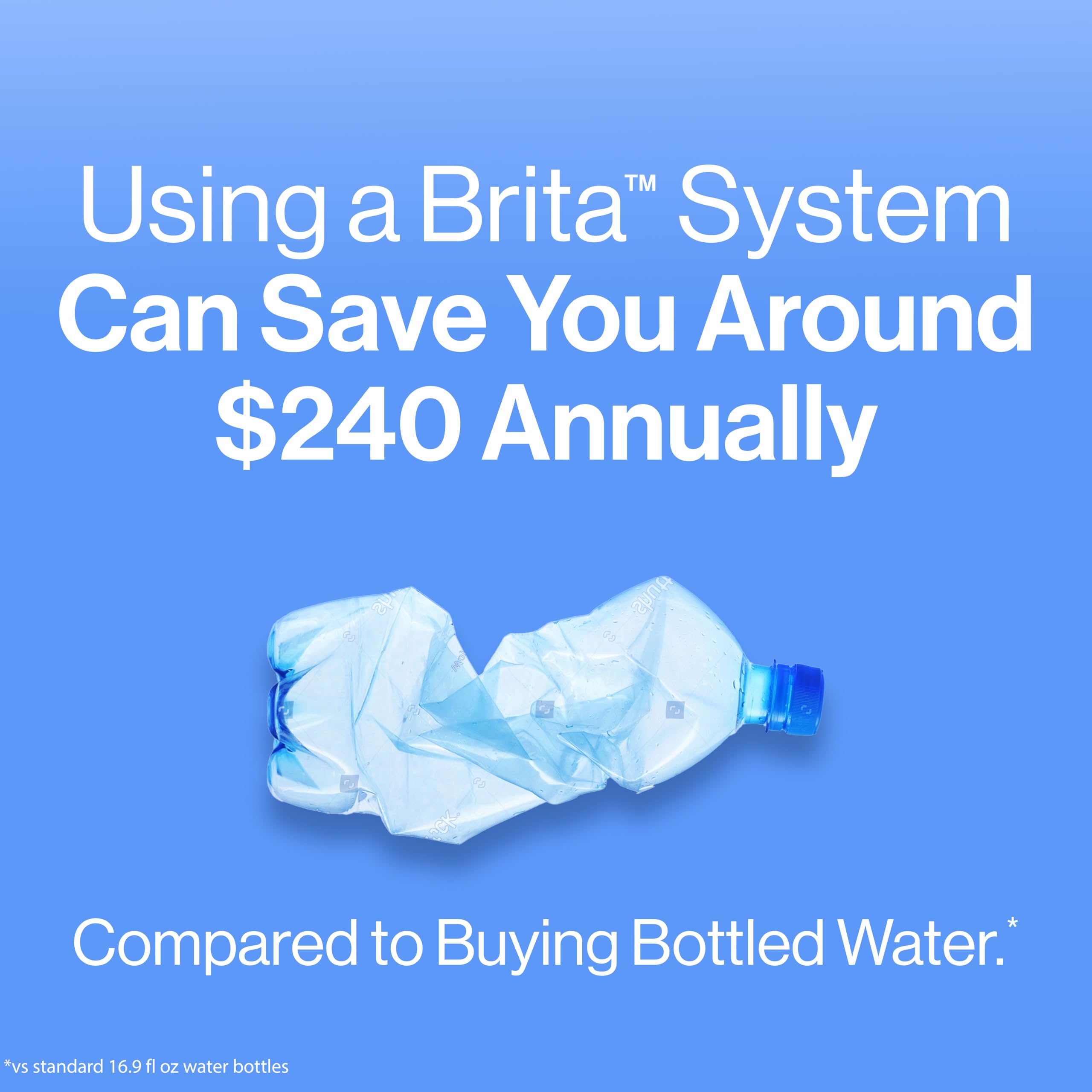 Dzbanek filtrujący wodę Brita Metro z wskaźnikiem wymiany filtra SmartLight, bez BPA, zastępuje 1800 plastikowych butelek z wodą rocznie, wystarcza na dwa miesiące, zawiera 1 filtr, mały - pojemność 6 filiżanek, ognista czerwień