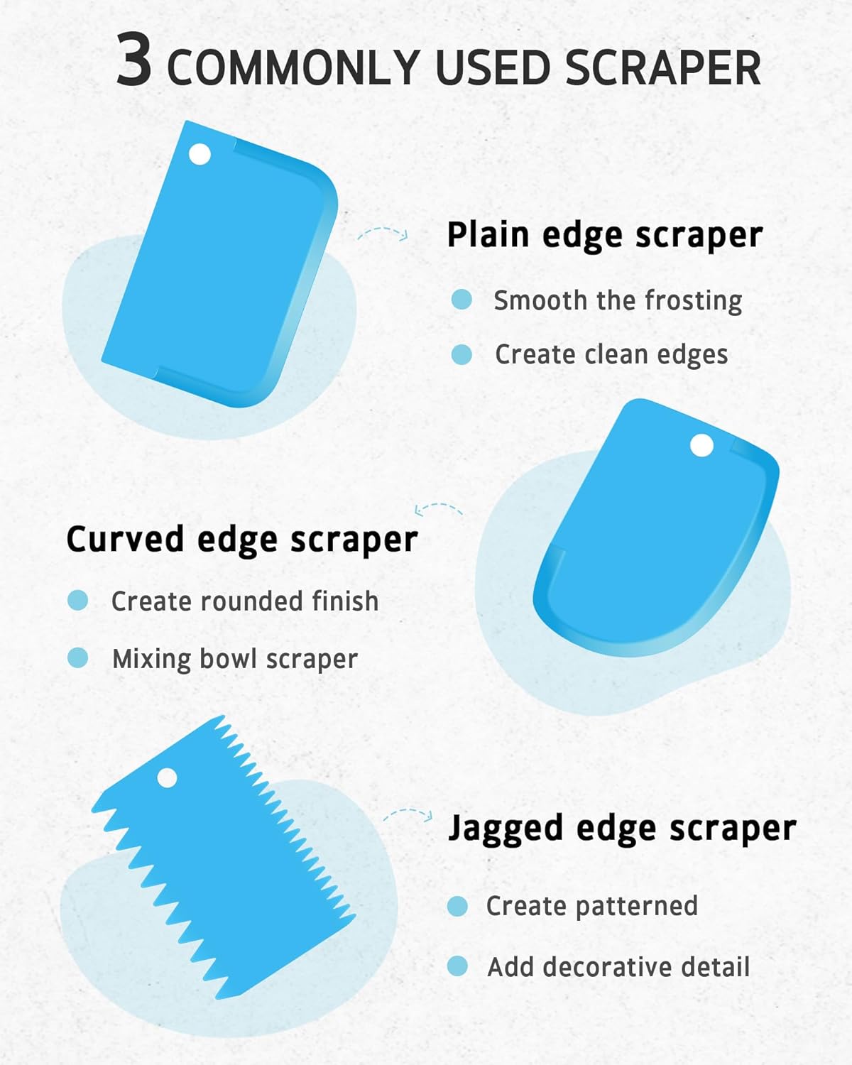 Syntus 65 PCs Cake Decorating Kit with Cake Stand Turntable, Cake Baking Supplies 30+1 Piping Bags, 24 Piping Tips, Offset & Straight Spatulas, 3 Scrapers, Leveler, 2 Couplers & 1 Tips Brush