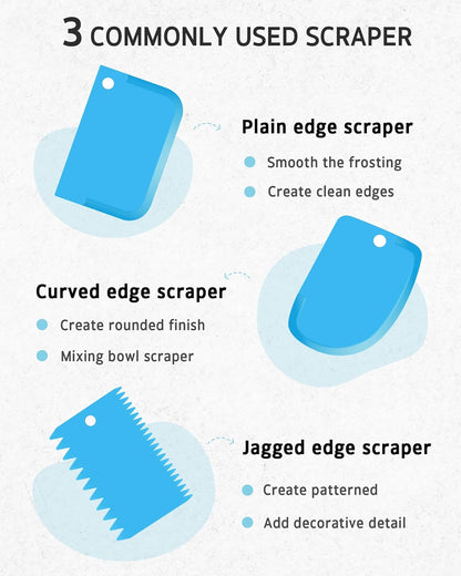 Syntus 65 PCs Cake Decorating Kit with Cake Stand Turntable, Cake Baking Supplies 30+1 Piping Bags, 24 Piping Tips, Offset & Straight Spatulas, 3 Scrapers, Leveler, 2 Couplers & 1 Tips Brush