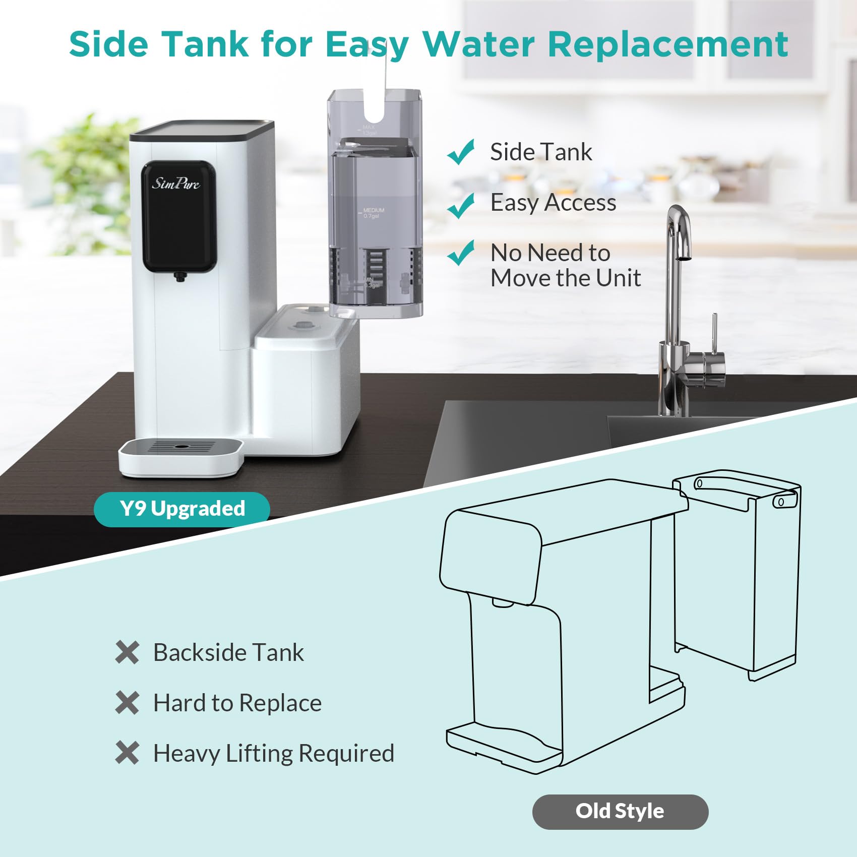 SimPure Y9A Countertop Reverse Osmosis Water Filter, Remineralization pH Balance 300 GPD 6 Stage Purification with UV, RO Water Filtration System, Portable Water Purifier, No Installation