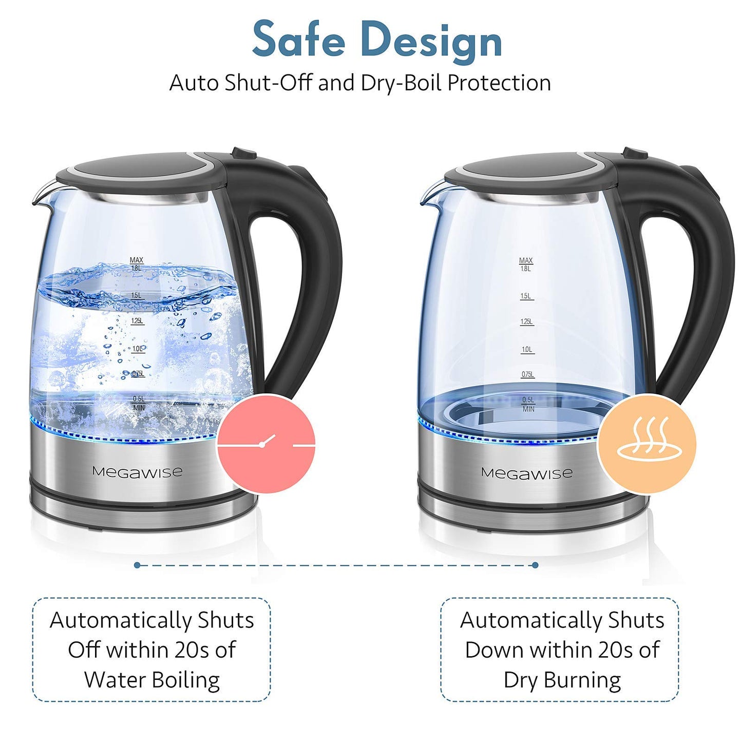 MegaWise Electric Kettle, 1.8L Borosilicate Glass Tea Kettle with LED Light, Auto Shut-Off and Boil-Dry Protection Cordless Kettle Fast Boiling