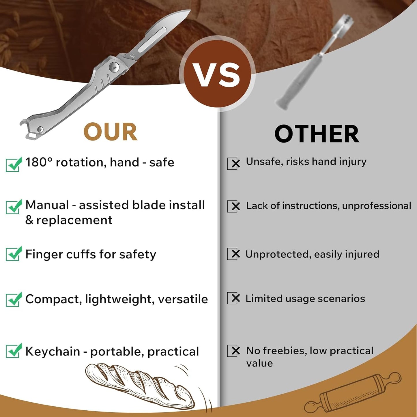 Bread Lame Dough Scoring Tool – Multi-Purpose Scoring Knife, Folding Bread Scorer Tool for Sourdough & Bread Baking with 10 Bread Razor Blades （Grey）