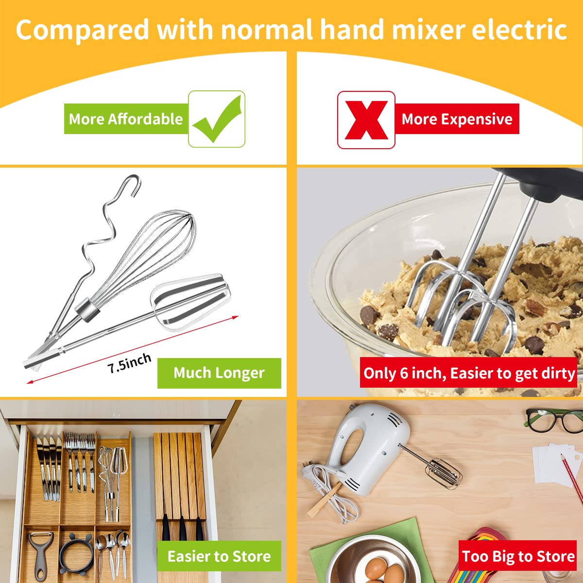 3Pcs Hand Mixer Electric Attachments Set for Drill, HOMICOZY Stainless Steel Mixer Electric Handheld Egg Beater, Whisk & Dough Hook for Drill, Mixer Handheld Drill Attachments for Drill (Not Included)