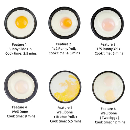 Hyvance Smart Fried Egg Cooker, 6 Fried Egg Features, Make fried egg like Sunny side up, Over easy etc. It automatically stops with sound alert when done, Non stick coating, Patent applied (BLACK)