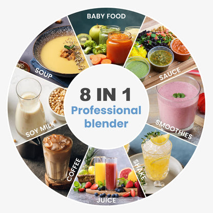 SYBO Super Quiet Commercial Blender with Soundproof Enclosure, Self-Cleaning 4D Blades for Ice Crushing, Smoothies and Puree, Professional Countertop Blender, Black