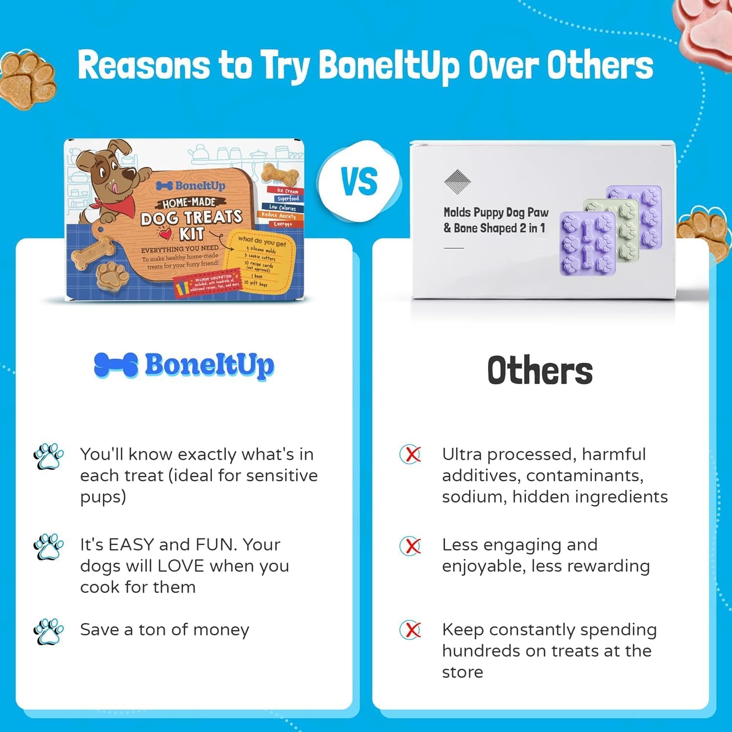 Homemade Dog Treats Set Silicone Molds Cookie Cutters with Healthy Vet Approved Recipes, Puppy Treats with Paws & Bones Food Grade Silicone Trays and for Candy and Dog Ice Cubs