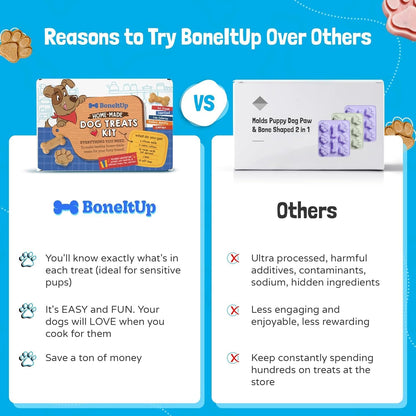 Homemade Dog Treats Set Silicone Molds Cookie Cutters with Healthy Vet Approved Recipes, Puppy Treats with Paws & Bones Food Grade Silicone Trays and for Candy and Dog Ice Cubs