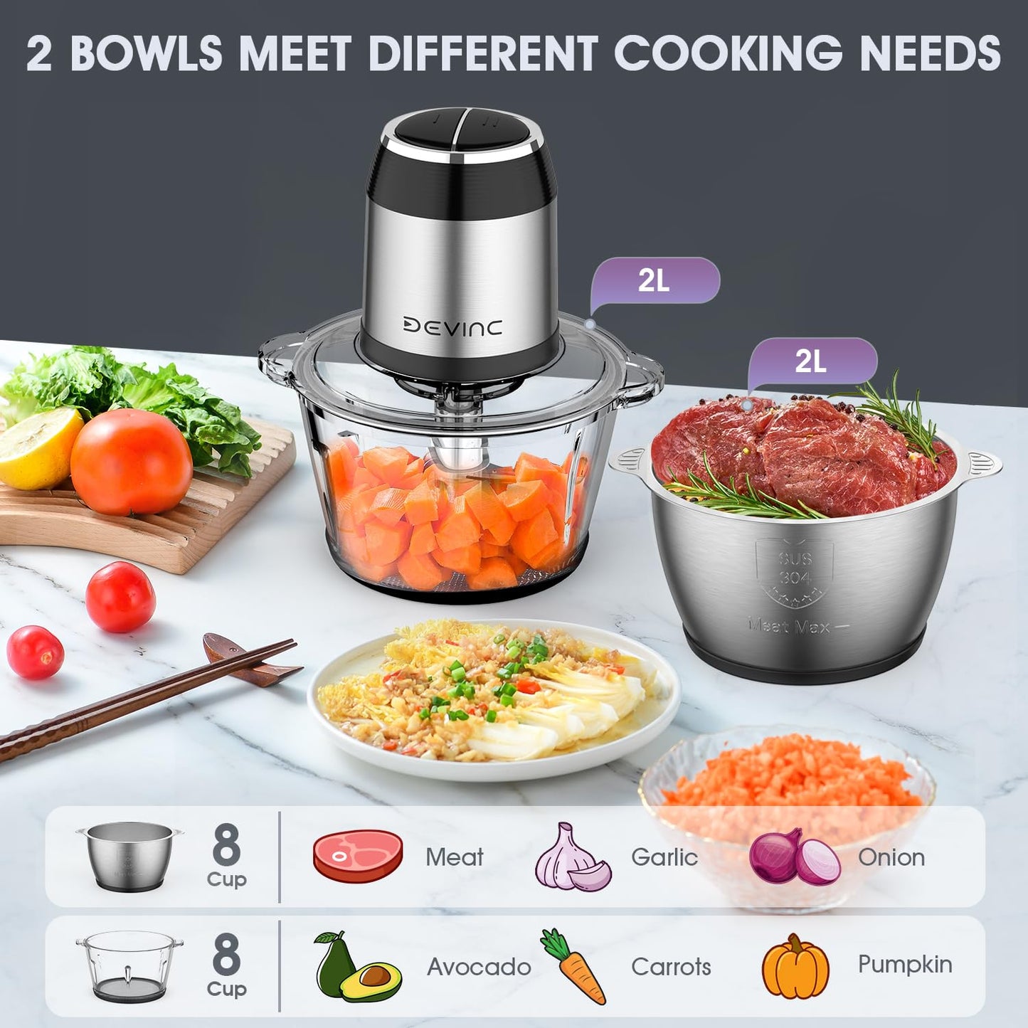 Food Processors, Mini Meat Grinder & Veggie Chopper with 2 Bowls (8 Cup+8 Cup), Electric Food Chopper with 2 Sets of Bi-Level Blades for Meat, Vegetables, Fruits and Nuts