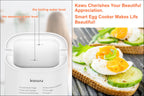 kawu Rapid Egg Cooker, 6-Function Egg Cooker for Hard Boiled Egg, Egg Boiler with Timer,Yogurt Maker,Boiled Egg Cooker for Hard Boiled Egg, Egg Cooker with Auto Shut Off &Alarm, Egg Cooker W/Bowl&Rack