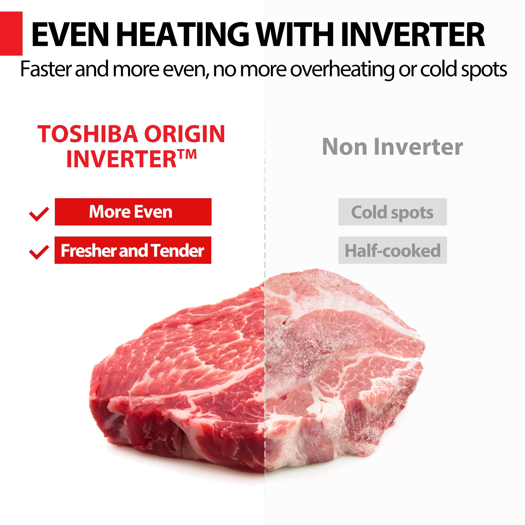 Kuchenka mikrofalowa TOSHIBA 6 w 1 Inverter Countertop, zdrowa frytkownica powietrzna Combo, seria MASTER, frytkownica powietrzna, grill, konwekcja, Speedy Combi, równomierne rozmrażanie, włączanie/wyłączanie dźwięku 27 Auto Menu, stal nierdzewna