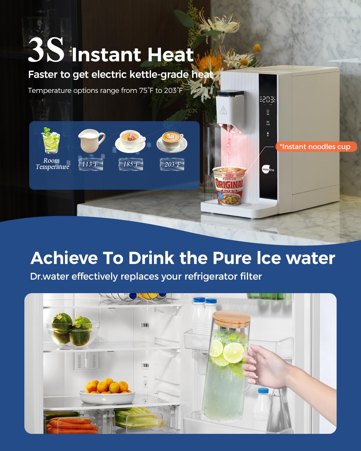 WaterFirst Reverse Osmosis Water Filter Countertop, RO Filtration System with 3S Hot, NSF/ANSI 58, SGS, EPA, 5 Stage Purifier for Family, Office, No Installation,Reduce PFAS(Dr.Water)