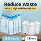 Invigorated Water - Alkaline Countertop Water Filter Dispenser, Large 52-Cup Capacity, Mineralized Alkaline Water, BPA-Free, 96 Gallons/Filter (White, 3 Filters Included)