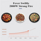 ZUMAHA Automatic Cooking Machine,2000W 6L auto Cooking Wok Fried Rice Machine,One-Click Smart Start, Three Speed Adjustable,360 ° Automatic Rotation, for Stir Frying,Stewing,Cooking,with Smart Touch
