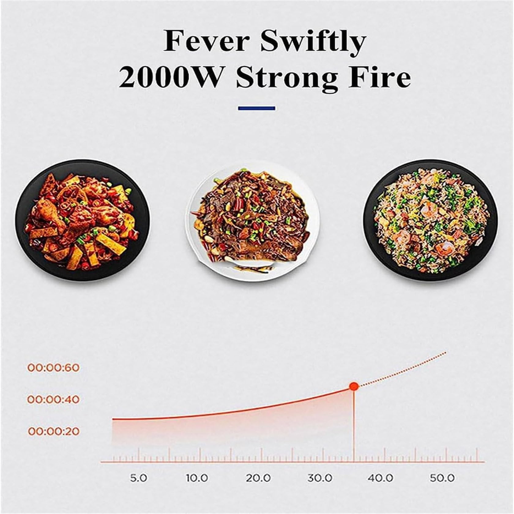 ZUMAHA Automatic Cooking Machine,2000W 6L auto Cooking Wok Fried Rice Machine,One-Click Smart Start, Three Speed Adjustable,360 ° Automatic Rotation, for Stir Frying,Stewing,Cooking,with Smart Touch