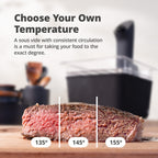 Комплект Greater Goods Pro Sous Vide — потужна та точна плита Sous Vide потужністю 1100 Вт і преміальний пластиковий контейнер із решіткою, кришкою та неопреновим чохлом для Sous Vide | Розроблено в Сент-Луїсі