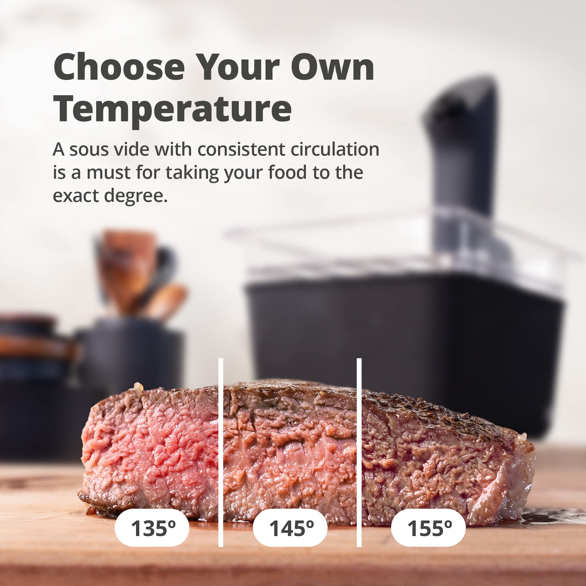 Комплект Greater Goods Pro Sous Vide — потужна та точна плита Sous Vide потужністю 1100 Вт і преміальний пластиковий контейнер із решіткою, кришкою та неопреновим чохлом для Sous Vide | Розроблено в Сент-Луїсі
