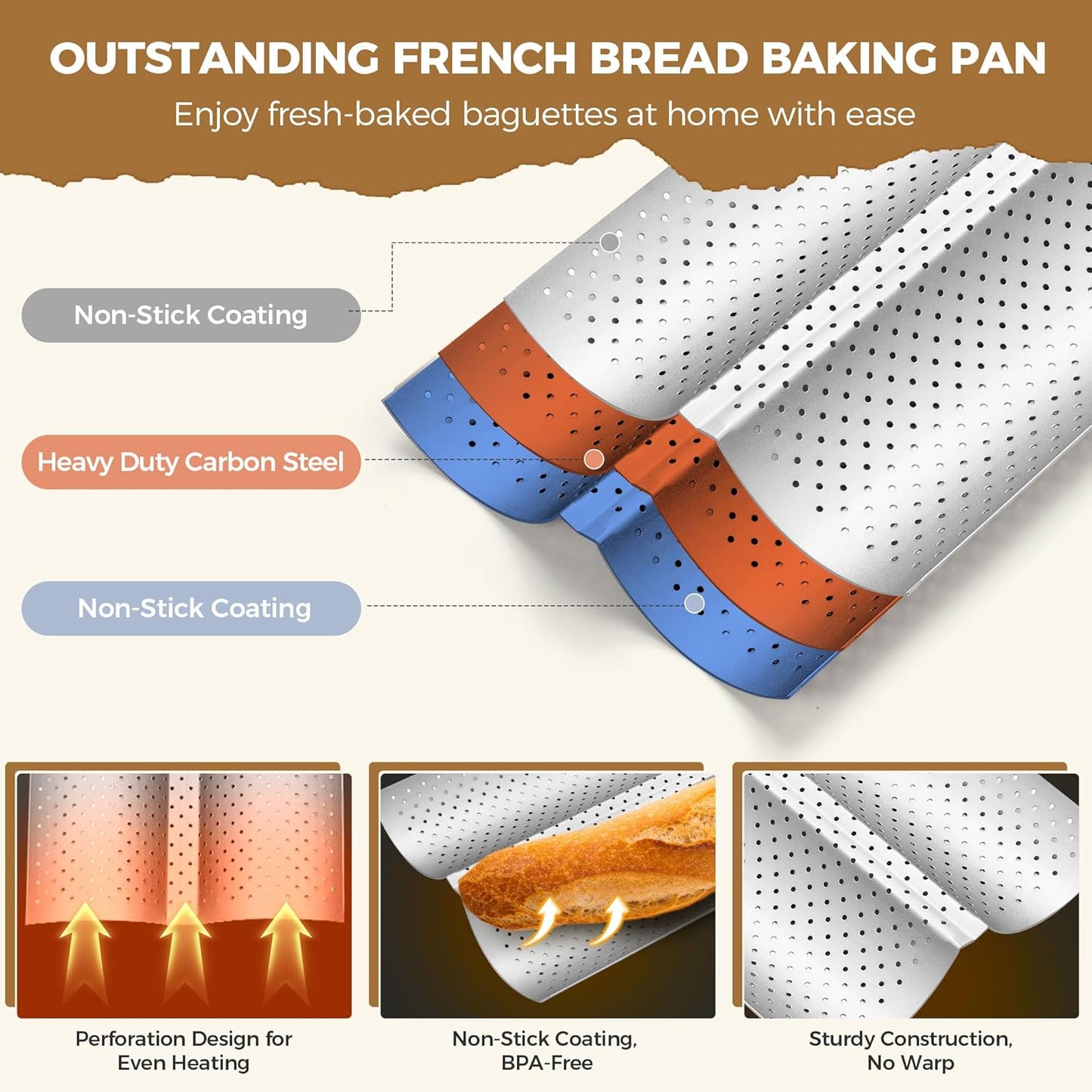 Baguette Bread Pan, Premium Nonstick Perforated French Bread Baking Pan, 2 Loaves Baguette Tray for Sourdough, Italian Bread Baking, Perfect for Creating Crisp Golden-Brown Crust