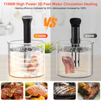 Sous Vide Machine, Sous Vide Cooker 1100W, Immersion Circulator Precisional Cooker with Touch Control, Accurate Temperature, Fast Heating, Time Control, Ultra-quiet, IPX7 Waterproof
