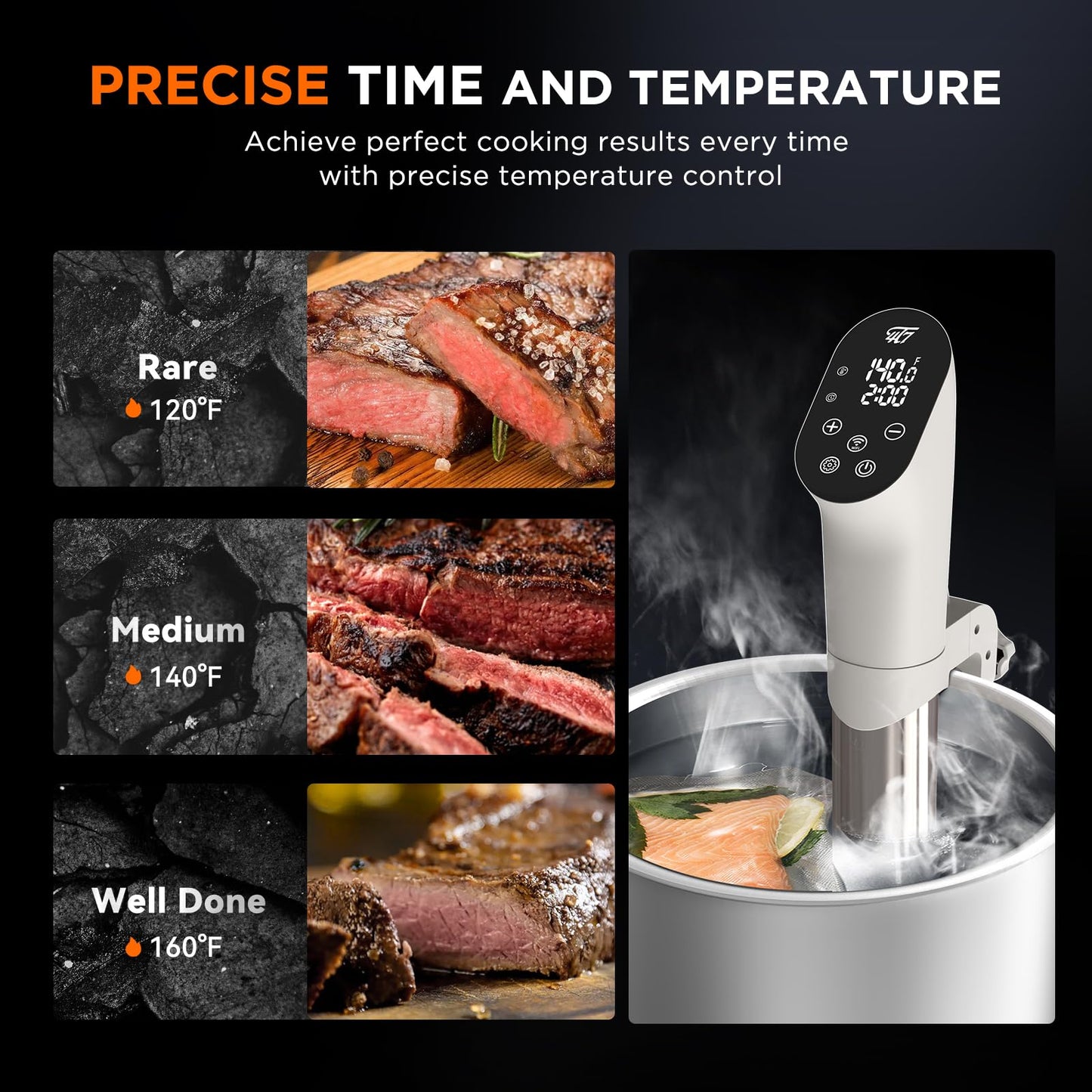 4T7 Sous Vide Machine 1100W, Sous Vide Precision Cooker, Waterproof Wifi App Control, Ultra Quiet Immersion Circulator with Recipes, Accurate Temperature and Time Control with Adjustable Clamp, White