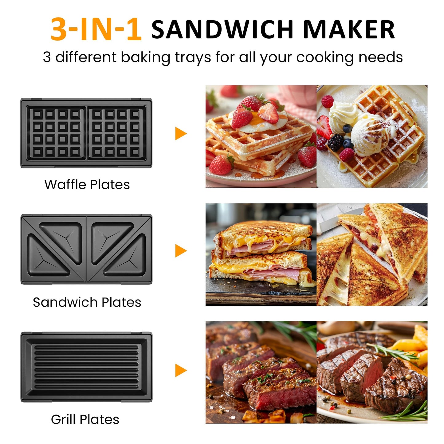 Sunvivi Waffle Iron, Panini Press Grill and Sandwich Maker Set, 3 in 1 Electric Sandwich Press with Removable Non-Stick Plates, Indicator Lights & Cool Touch Handle 750W