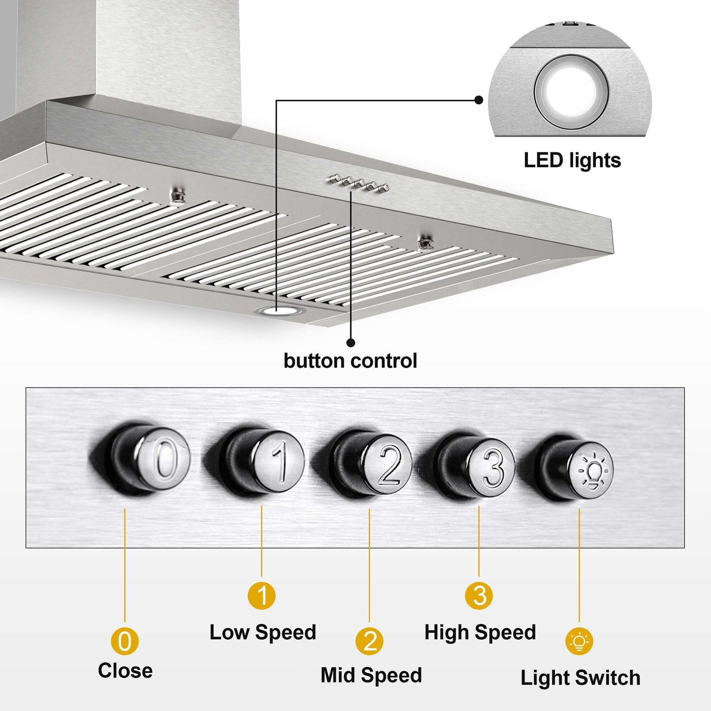 SNDOAS Range Hood 30 inch,Stainless Steel Wall Mount Range Hood 30 inch,Chimney-Style Stove Vent with Ducted/Ductless Convertible,Kitchen Hood with LED Light,Button Control,3-Speed Vent Hood