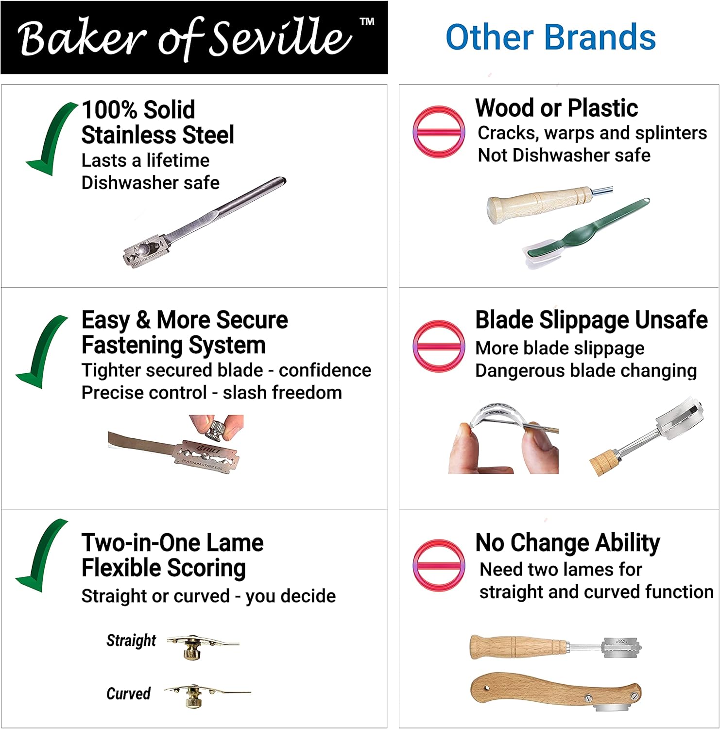 Bread Lame – Now with 6 Included blades. Change from Straight or Curved Blade Lame in seconds with the Patented Design. Built for professional and serious bakers.