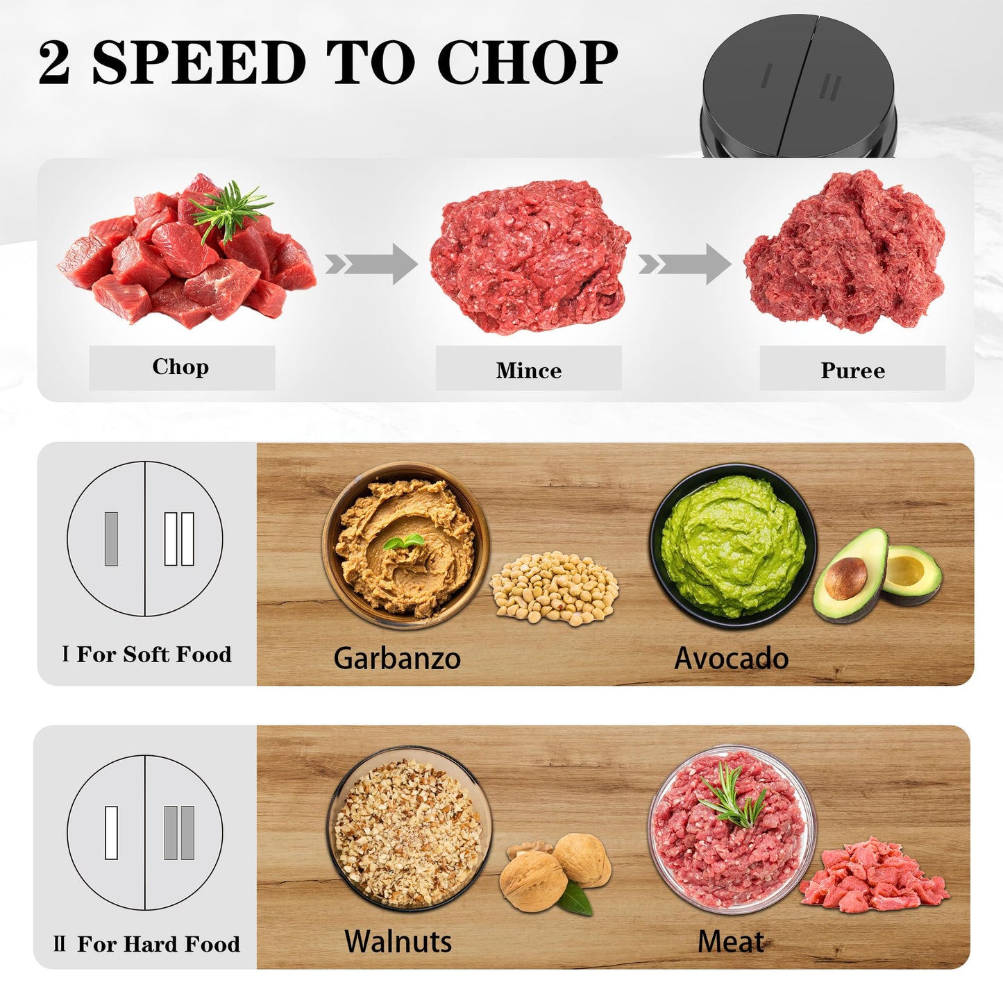 KingAcc Food Processor, 500W Powerful Electric Meat Grinder Chopper With 2 Bowls (8 Cup+8 Cup), 2 Sets Blades Mini Meat Mincer For home kitchen Use Vegetable,Garlic,Onion,Fruit,Baby Food