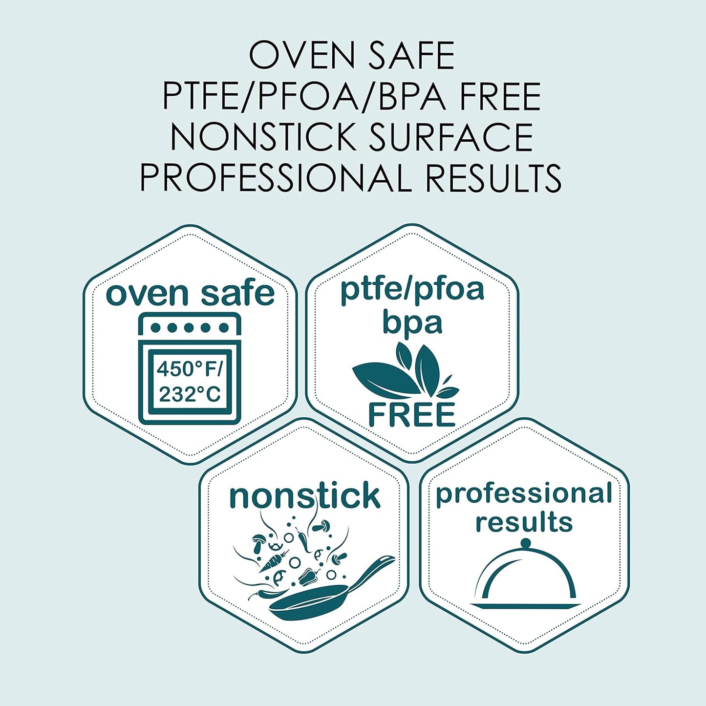 Chicago Metallic Commercial II Non-Stick Perforated French Bread Pan, Perfect for creating a crisp, golden-brown crust,