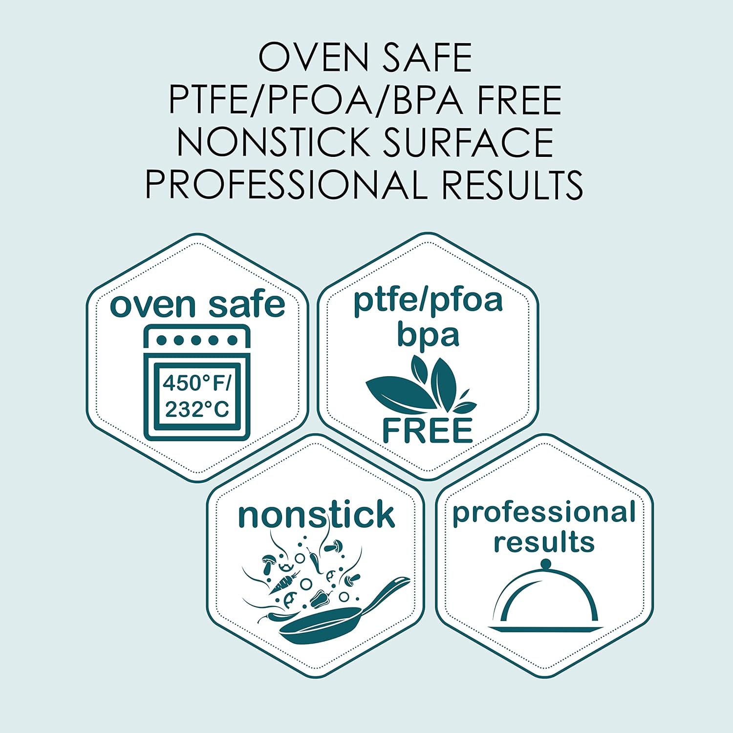 Chicago Metallic Commercial II Non-Stick Perforated French Bread Pan, Perfect for creating a crisp, golden-brown crust,