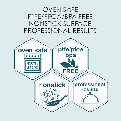 Chicago Metallic Commercial II Non-Stick Perforated French Bread Pan, Perfect for creating a crisp, golden-brown crust,