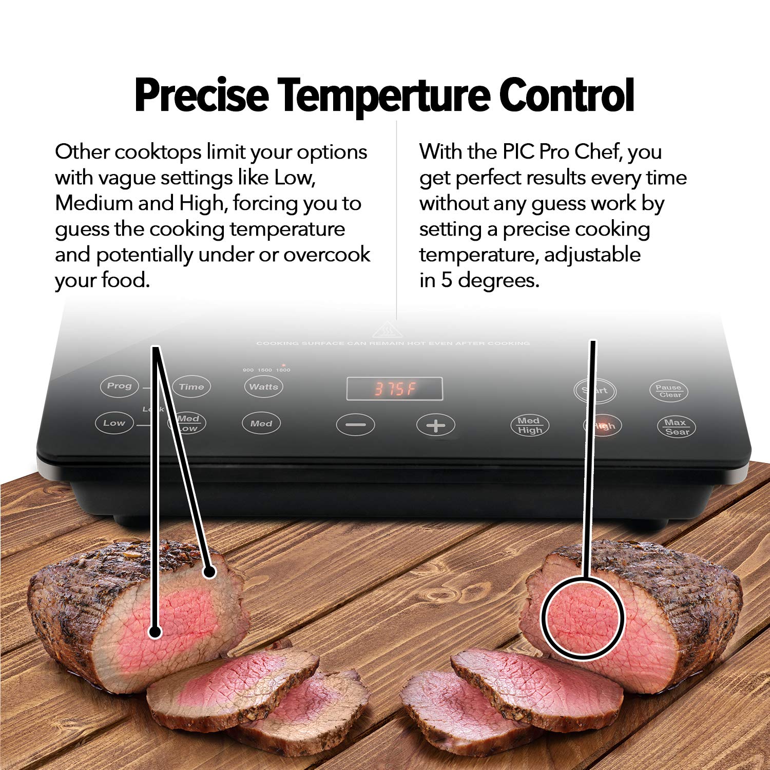 Індукційна плита Nuwave Pro Chef, сертифікована NSF, комерційного класу, портативна, потужна 1800 Вт, велика нагрівальна спіраль 8 дюймів, 94 температурні режими 100°F - 575°F з кроком 5°F, ударостійка склокерамічна поверхня
