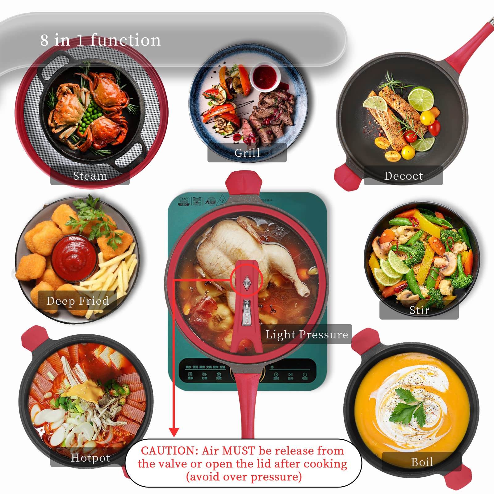TIBORANG Nonstick 8 in 1 Multipurpose Woks and Stir Fry Pans,12.6 Inch 6L Heat Indicator Diecast Aluminum Titanium Coating Chinese Wok Pan with Lid, Silicone Spatula,Steamed Grid(Crimson Red)…
