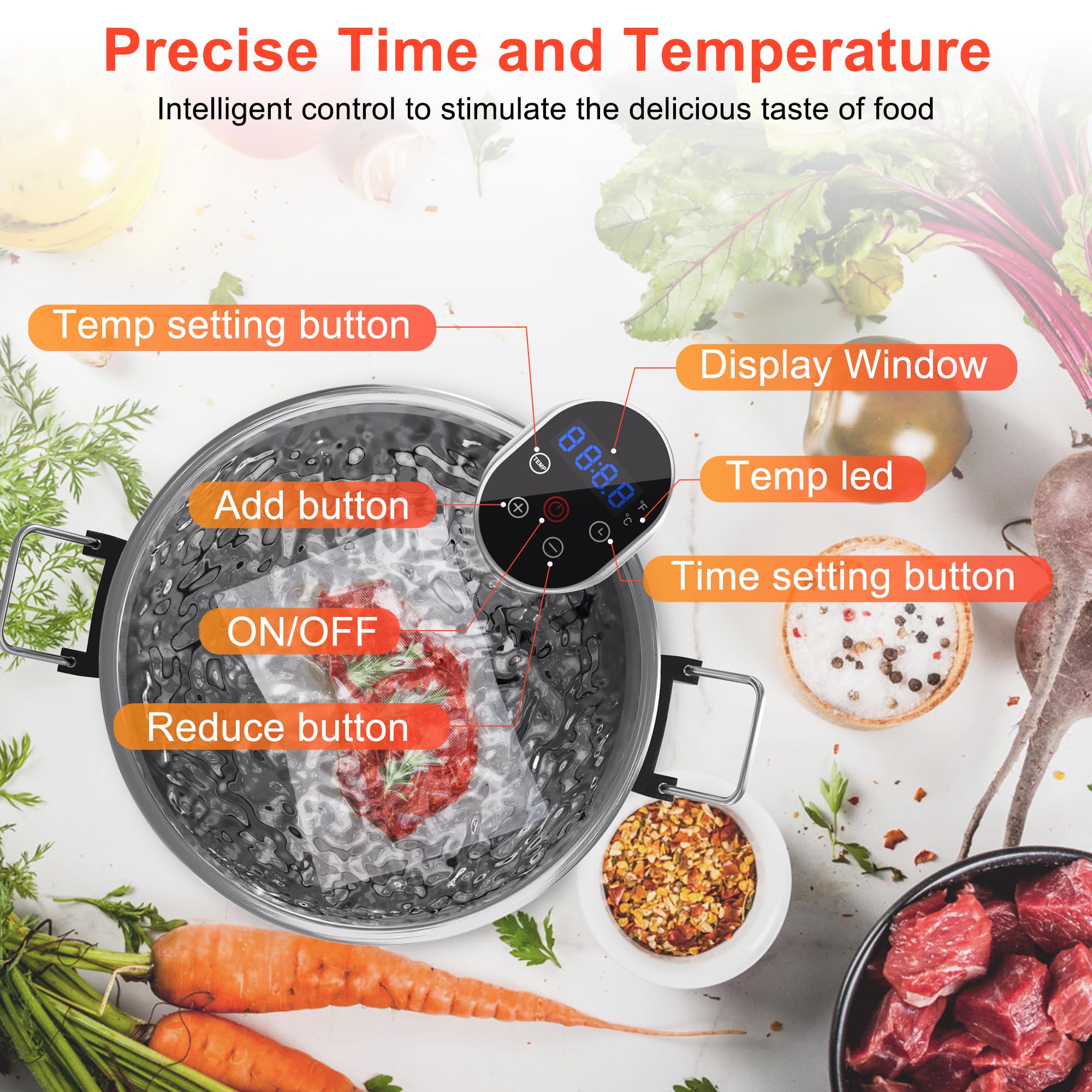 Urządzenie Sous Vide, Urządzenie do gotowania Sous Vide 1100 W, Precyzyjne urządzenie Sous Vide, Ultracichy, szybko nagrzewający się, zanurzeniowy, cyrkulacyjny garnek z kontrolą dotykową, dokładna temperatura, kontrola czasu, wodoodporność IPX7