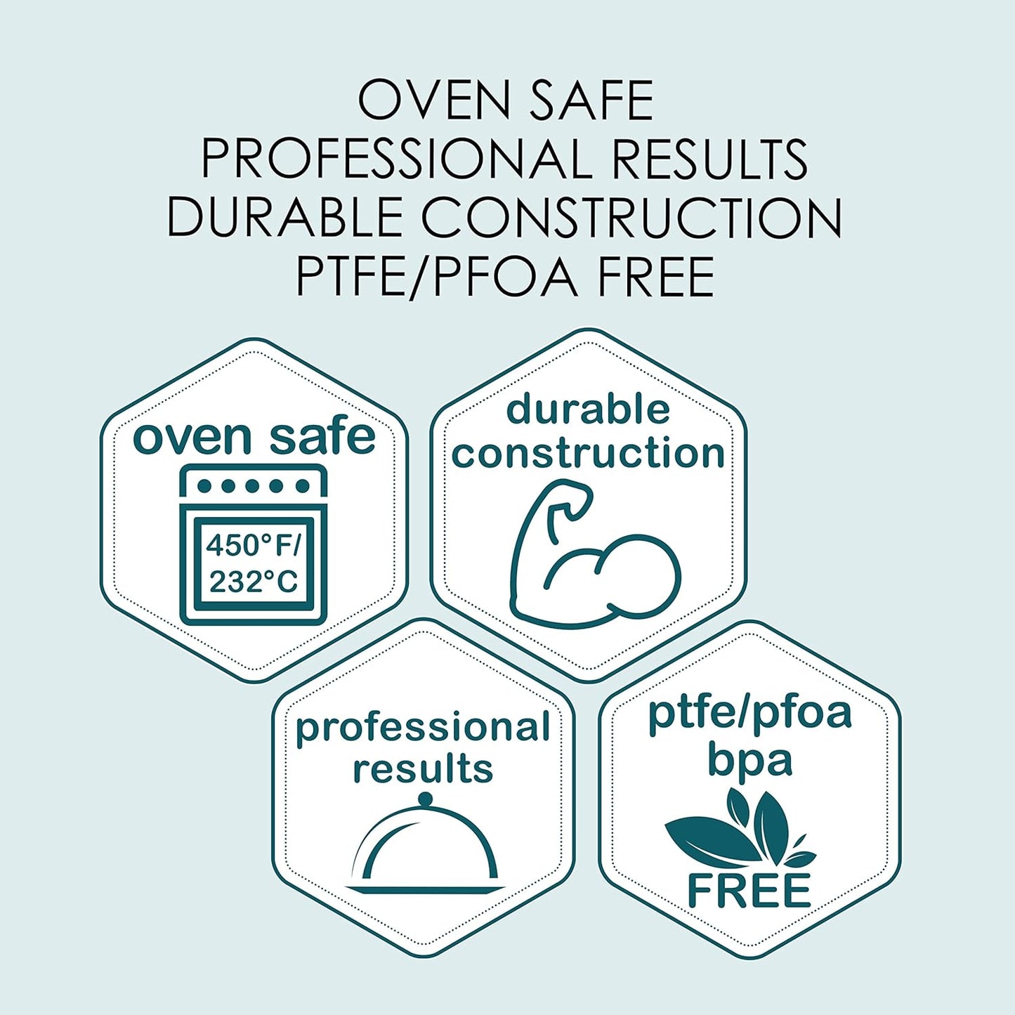 Chicago Metallic Commercial II 1-Pound Loaf Pan, Heavy-Weight Aluminized Steel, Professional Bread Baking Pan with Wire Reinforcement