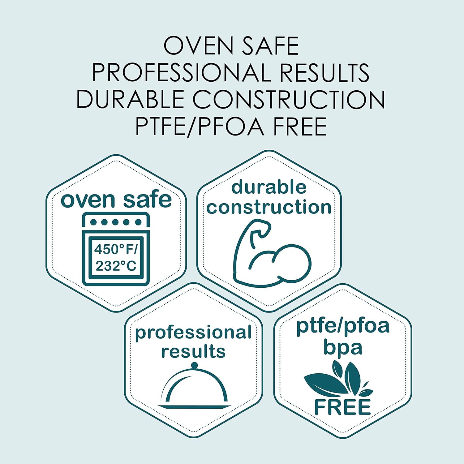 Chicago Metallic Commercial II 1-Pound Loaf Pan, Heavy-Weight Aluminized Steel, Professional Bread Baking Pan with Wire Reinforcement