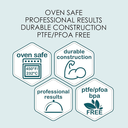 Chicago Metallic Commercial II 1-Pound Loaf Pan, Heavy-Weight Aluminized Steel, Professional Bread Baking Pan with Wire Reinforcement