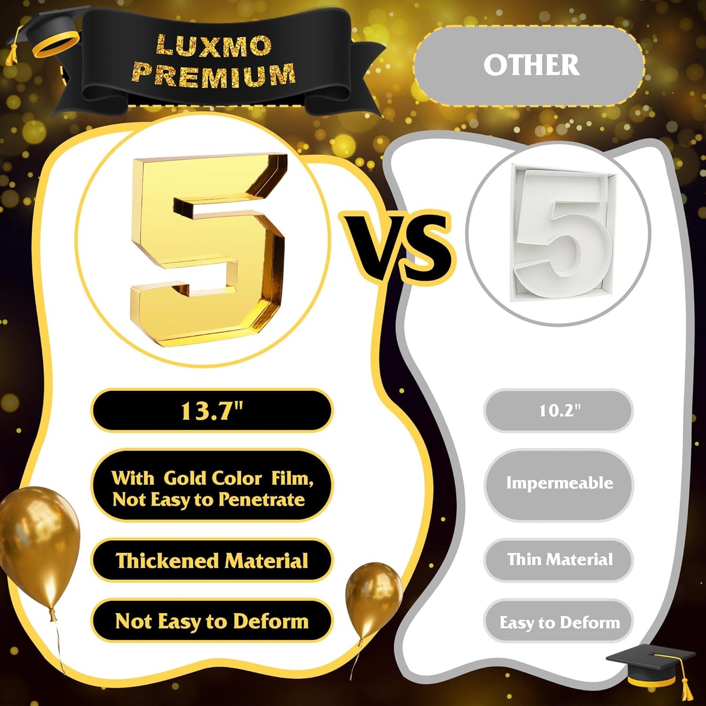 4Pcs 13.7" Graduation Decorations, 2025 Charcuterie Numbers Fillable for Graduation, Food Trays for Chocolate Cookies Goodie Cupcake Candy Tray Grad Party Board Box